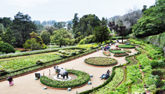 Coimbatore - Ooty - Kodaikanal - Madurai